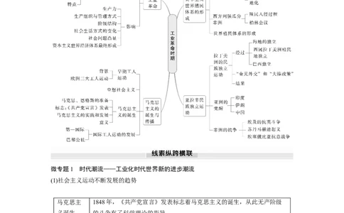板块四　第十三单元　阶段贯通13　工业革命时期_07高考历史_2025年新高考资料_一轮复习_2025高考大一轮复习讲义+课件精准备考2025年新高三历史一轮复习备课课件（完结）