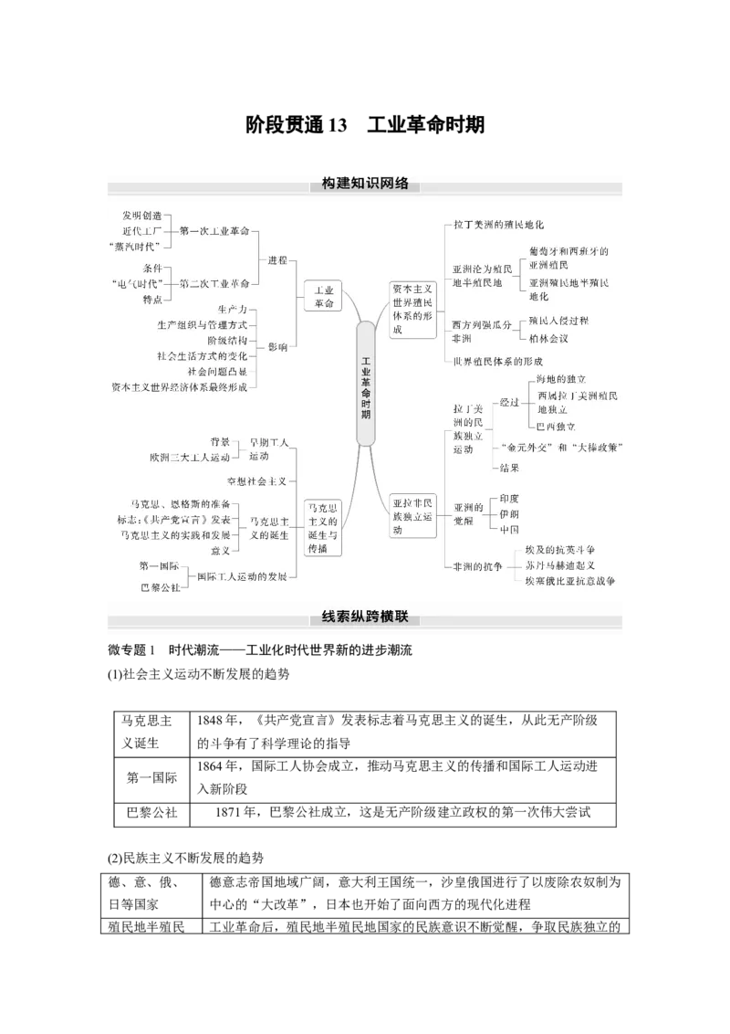 板块四　第十三单元　阶段贯通13　工业革命时期_07高考历史_2025年新高考资料_一轮复习_2025高考大一轮复习讲义+课件精准备考2025年新高三历史一轮复习备课课件（完结）