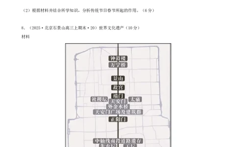 热点01历史视角下的2025年非遗春晚（练习）（原卷版）_07高考历史_2025年新高考资料_二轮复习_上好课2025年高考历史二轮复习讲练测（新高考通用）3379861