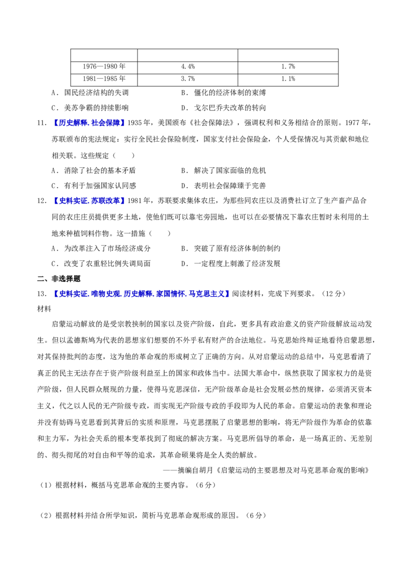 热点01历史视角下的2025年非遗春晚（练习）（原卷版）_07高考历史_2025年新高考资料_二轮复习_上好课2025年高考历史二轮复习讲练测（新高考通用）3379861