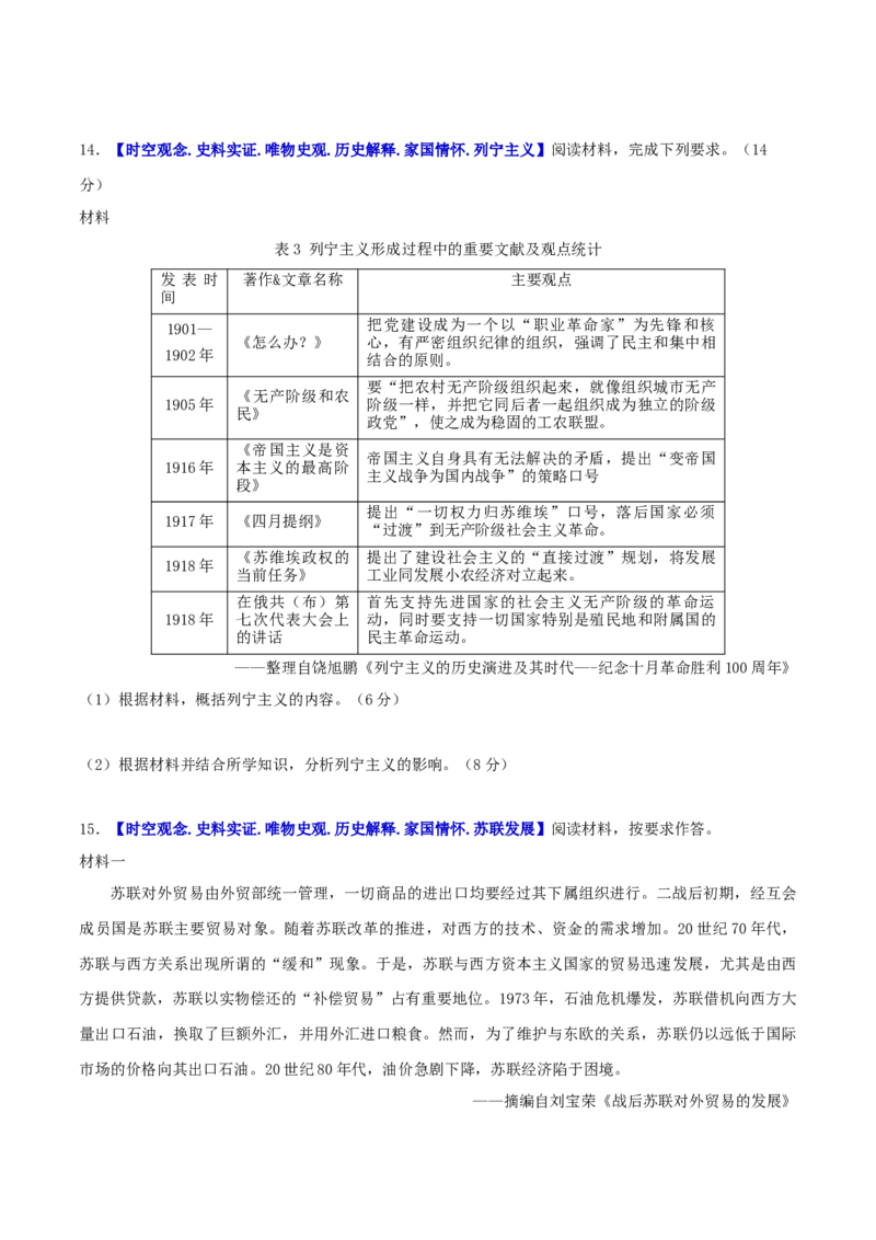 热点01历史视角下的2025年非遗春晚（练习）（原卷版）_07高考历史_2025年新高考资料_二轮复习_上好课2025年高考历史二轮复习讲练测（新高考通用）3379861
