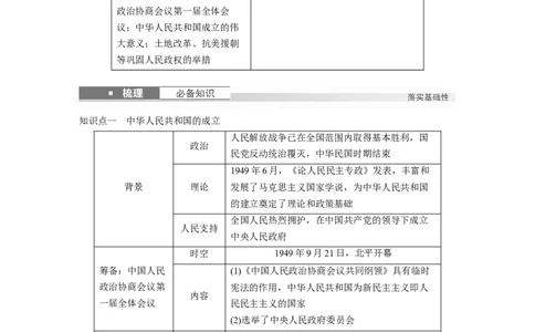板块三　第九单元　第24讲　中华人民共和国的成立与人民政权的巩固_07高考历史_2025年新高考资料_一轮复习_2025高考大一轮复习历史（人教版）_配套word版文档板块一第2单元&mdash;板块四