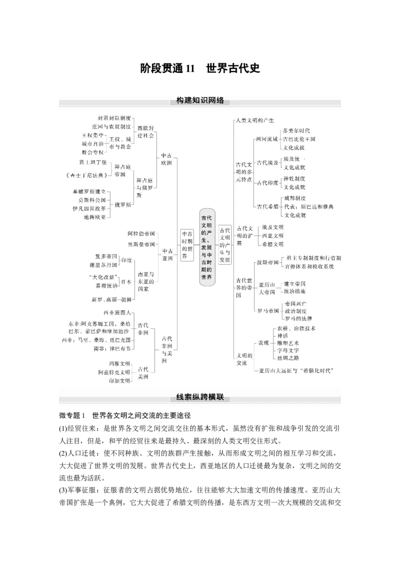 板块四　第十一单元　阶段贯通11　世界古代史_07高考历史_2025年新高考资料_一轮复习_2025高考大一轮复习讲义+课件精准备考2025年新高三历史一轮复习备课课件（完结）