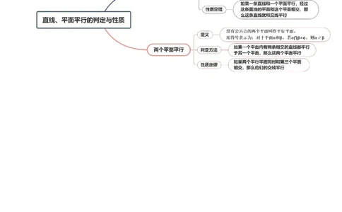 第03讲直线、平面平行的判定与性质（八大题型）（讲义）（解析版）_2025年新高考资料_一轮复习_2025年高考数学一轮复习讲练测（新教材新高考，含2024高考真题）