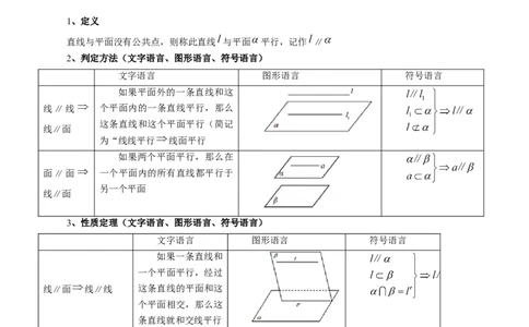 第03讲直线、平面平行的判定与性质（八大题型）（讲义）（解析版）_2025年新高考资料_一轮复习_2025年高考数学一轮复习讲练测（新教材新高考，含2024高考真题）