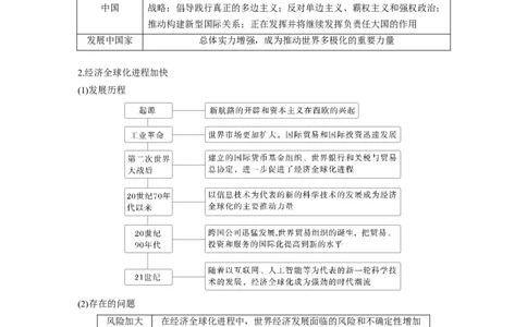 板块四　第十八单元　第62讲　当代世界发展的特点与主要趋势_07高考历史_2025年新高考资料_一轮复习_2025高考大一轮复习历史（通史版）_配套word版文档板块一第2单元&mdash;板块四
