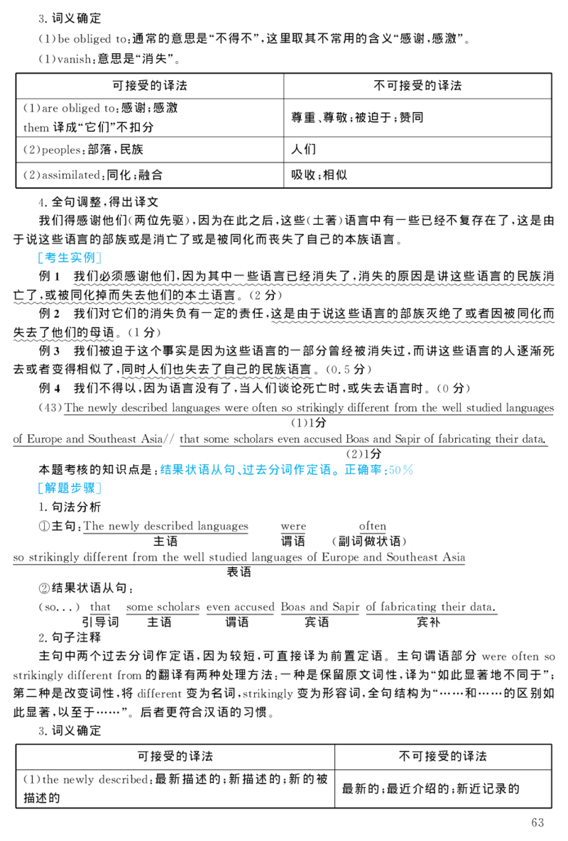 2004年考研英语真题解析_27考研真题_考研英语一、二真题+解析（1994-2026）_考研英语真题阅读手译本_真题解析_英一_1998-2009考研英语解析