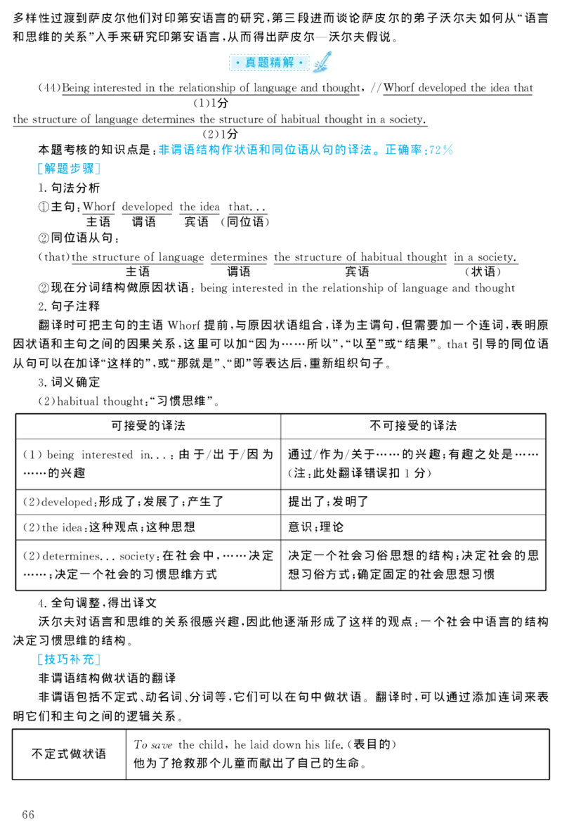 2004年考研英语真题解析_27考研真题_考研英语一、二真题+解析（1994-2026）_考研英语真题阅读手译本_真题解析_英一_1998-2009考研英语解析