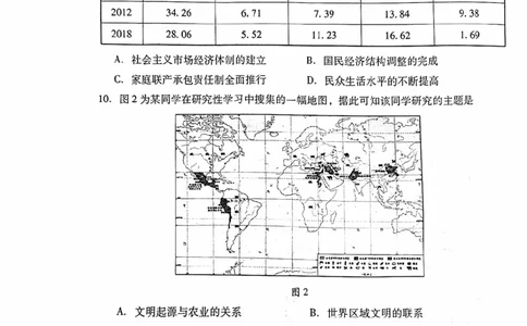 潍坊期末考-历史试题_07高考历史_历史高考模拟题_新高考_2023年_2023届山东省潍坊高三期末联考历史_2023届山东省潍坊高三期末联考历史