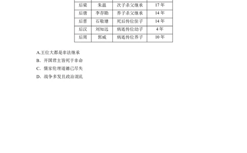 板块一　第三单元　阶段贯通3　魏晋至隋唐时期_07高考历史_2025年新高考资料_一轮复习_2025高考大一轮复习讲义+课件精准备考2025年新高三历史一轮复习备课课件（完结）