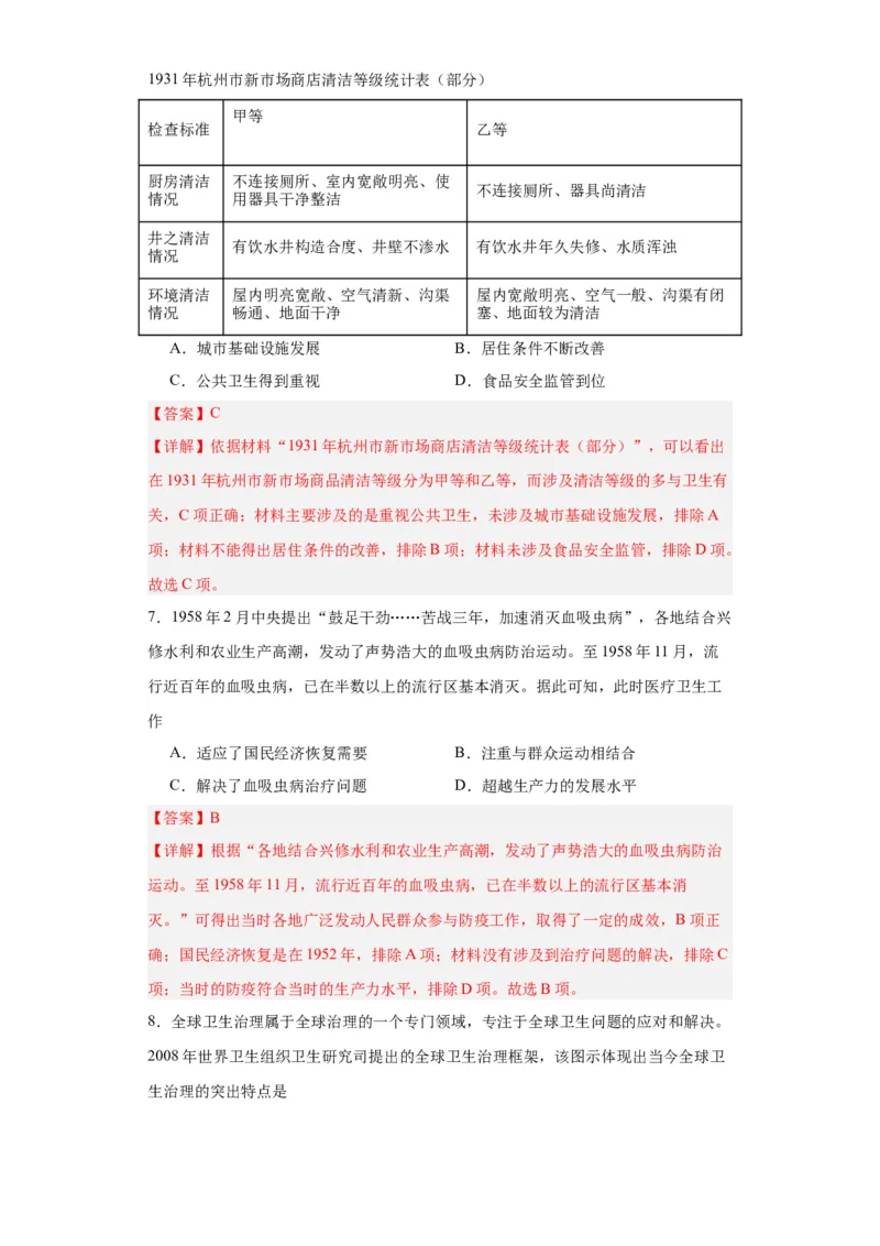 现代医疗卫生体系与社会生活专项练习--2024届高三历史统编版二轮复习解析版_07高考历史_2024年新高考资料_2.2024二轮复习_2024届高三历史统编版二轮复习专项训练