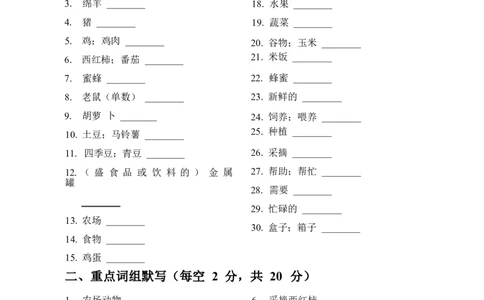 2026春人教版英语四下知识清单Unit5默写版_4下-新英语人教PEP版（2026持续更新）_08知识清单（全册）_08.知识清单