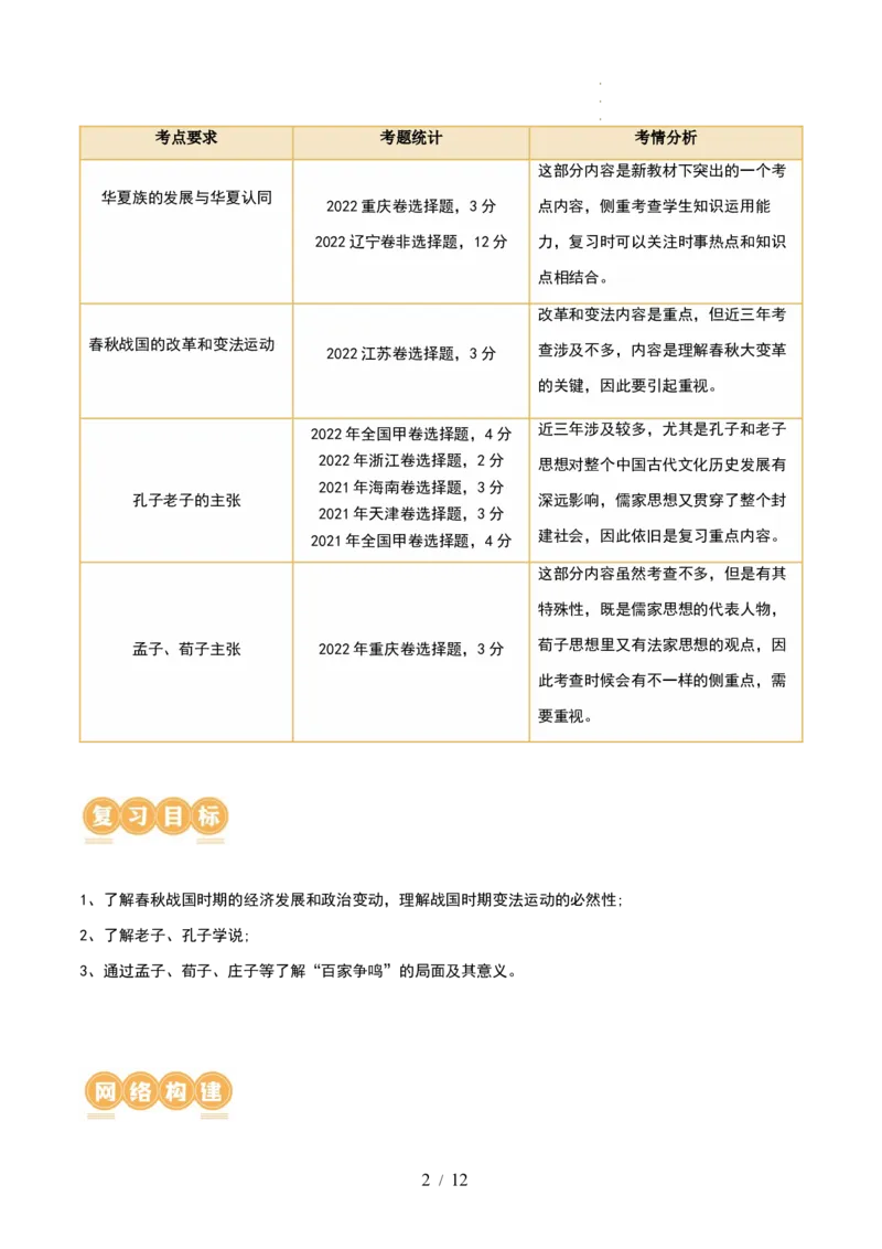 第02讲诸侯纷争与变法运动（讲义）（原卷版）_07高考历史_新高考复习资料_2024年新高考复习资料_一轮复习资料_完2024年高考历史一轮复习讲练测(课件+讲义+练习)（新高考）