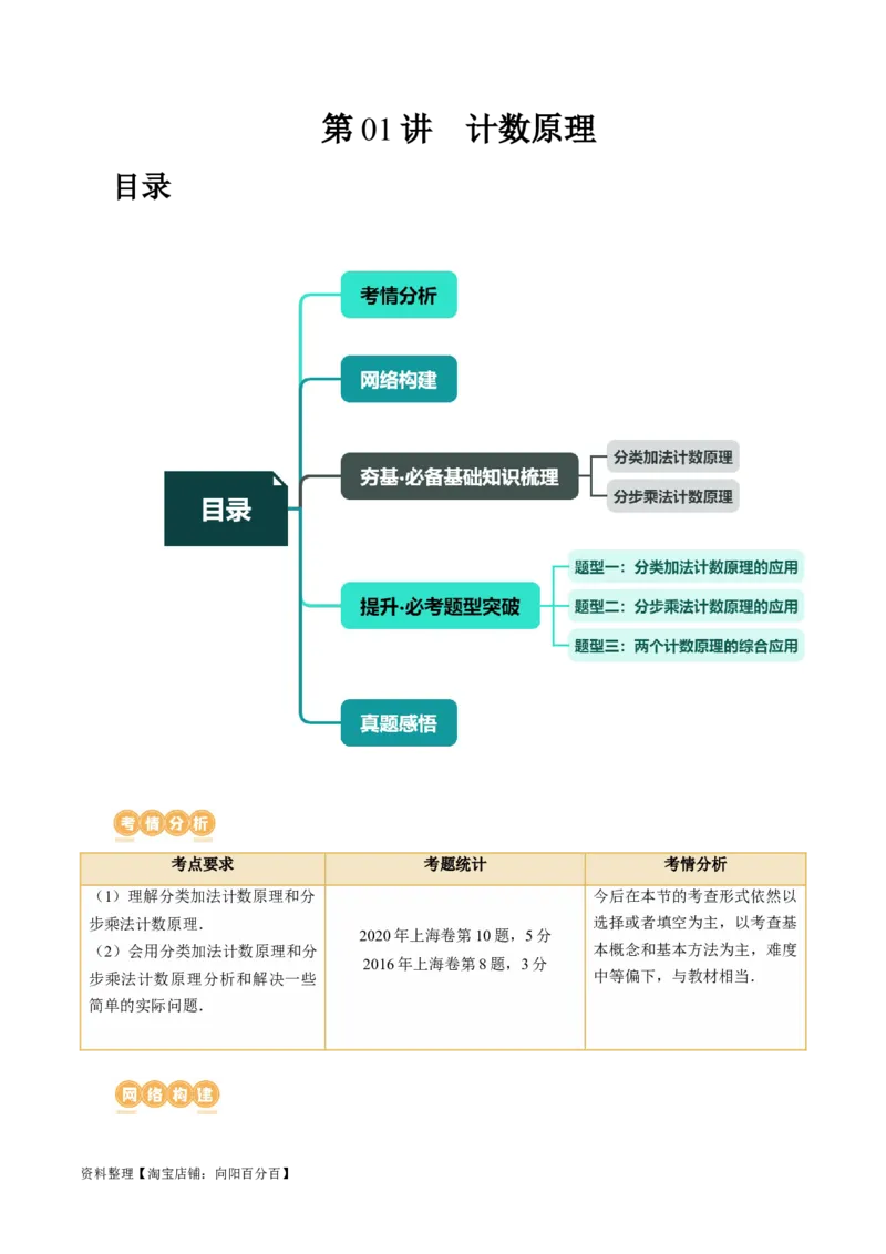 第01讲计数原理（三大题型）（讲义）（解析版）_02高考数学_新高考复习资料_2024年新高考资料_一轮复习资料_完2024年高考数学一轮复习讲练测(课件+讲义+练习)（新高考）