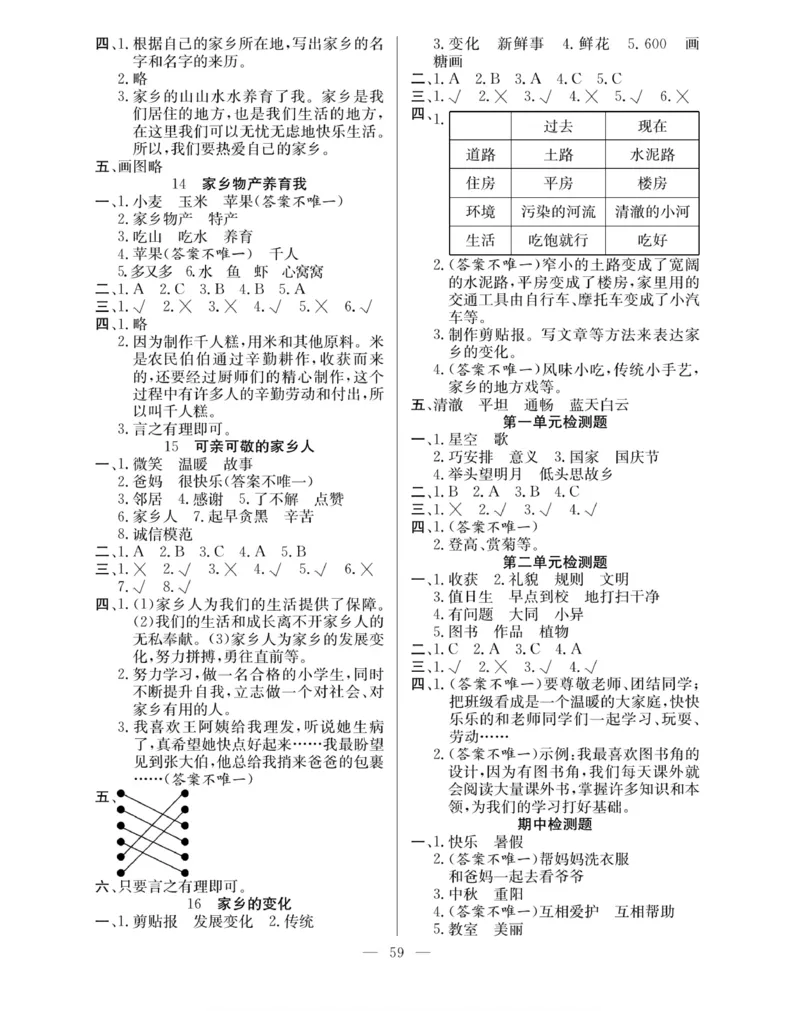 二年级道德与法治上册(1)_小学1-6年级常用的上册资源汇总_二年级上册资料(1)