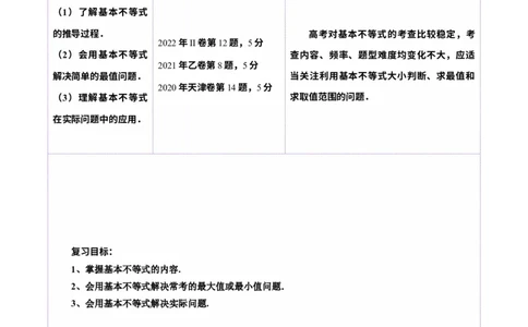 第04讲基本不等式及其应用（十八大题型）（讲义）（原卷版）_2025年新高考资料_一轮复习_2025年高考数学一轮复习讲练测（新教材新高考，含2024高考真题）