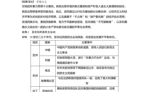 板块6第13单元第37讲　亚非拉民族民主运动的高涨_07高考历史_2024年新高考资料_1.2024一轮复习_2024年高考历史一轮复习讲义（部编版）_学生版在此文件夹_学生用书Word版文档