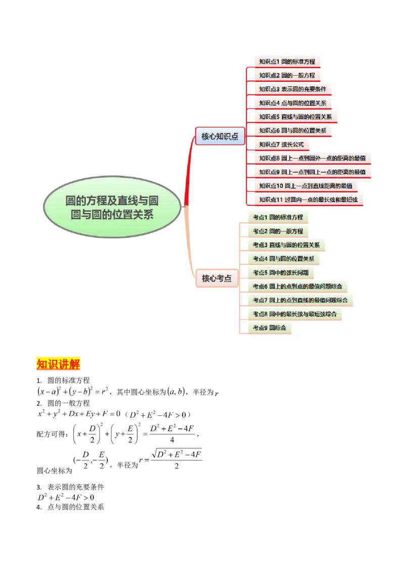 第02讲圆的方程及直线与圆、圆与圆的位置关系（教师版）_2025年新高考资料_一轮复习_备战2025年高考数学一轮复习考点帮_备战2025年高考数学一轮复习考点帮（新高考通用）（完结）