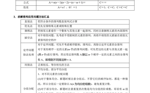 第02讲排列组合（教师版）_2025年新高考资料_一轮复习_备战2025年高考数学一轮复习考点帮_备战2025年高考数学一轮复习考点帮（新高考通用）（完结）_第二部分专项讲义