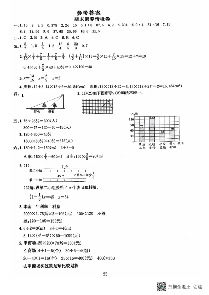 六年级期末数学北师大版_小学1-6年级常用的上册资源汇总_六年级上册资料(1)
