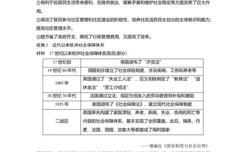 板块7第17单元第54讲　现代西方的基层治理、社会保障、医疗卫生与货币体系_07高考历史_2024年新高考资料_1.2024一轮复习_2024年高考历史一轮复习讲义（部编版）_学生版在此文件夹