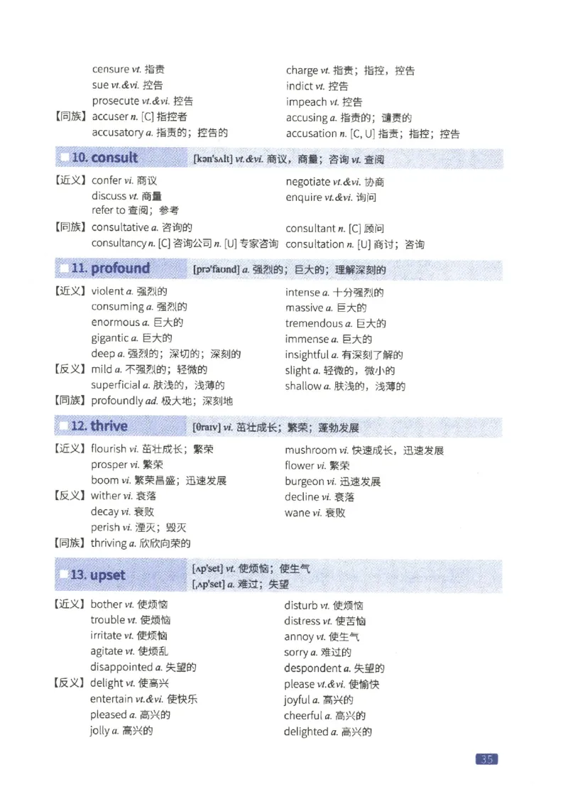 27考研词汇闪过真题重点高频词替换_27考研真题_考研英语一、二真题+解析（1994-2026）_考研词汇默写本合集_02.词汇闪过_附册（共9本）