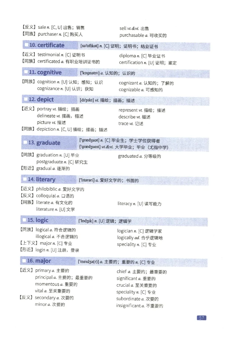 27考研词汇闪过真题重点高频词替换_27考研真题_考研英语一、二真题+解析（1994-2026）_考研词汇默写本合集_02.词汇闪过_附册（共9本）