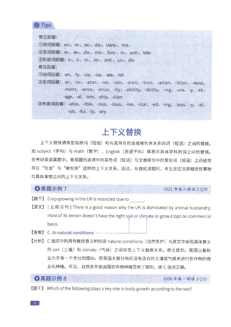 27考研词汇闪过真题重点高频词替换_27考研真题_考研英语一、二真题+解析（1994-2026）_考研词汇默写本合集_02.词汇闪过_附册（共9本）