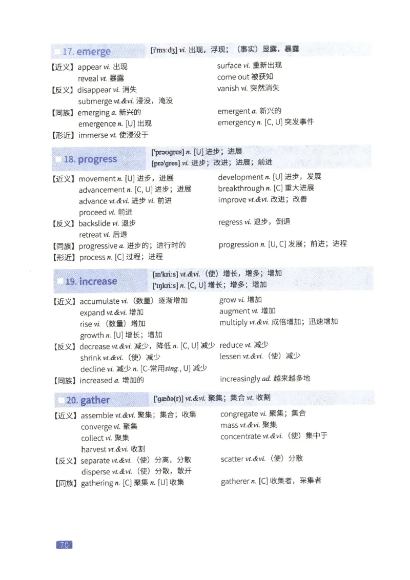 27考研词汇闪过真题重点高频词替换_27考研真题_考研英语一、二真题+解析（1994-2026）_考研词汇默写本合集_02.词汇闪过_附册（共9本）