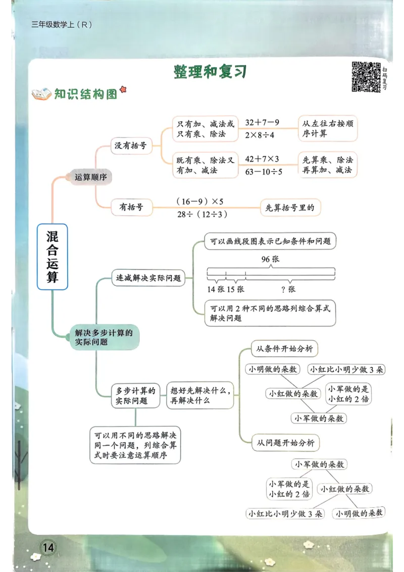 三年级数学上册人教版25秋《黄冈小状元作业本》_小学1-6年级《黄冈小状元》含测评卷和作业本_「1-6年级数学上册人教版黄冈小状元作业本》」含测评卷+答案