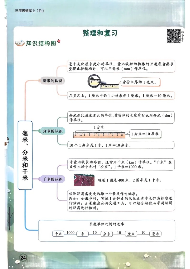 三年级数学上册人教版25秋《黄冈小状元作业本》_小学1-6年级《黄冈小状元》含测评卷和作业本_「1-6年级数学上册人教版黄冈小状元作业本》」含测评卷+答案