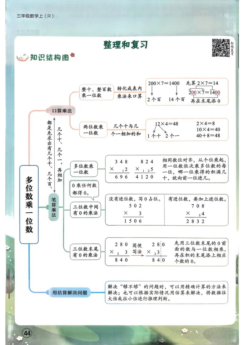 三年级数学上册人教版25秋《黄冈小状元作业本》_小学1-6年级《黄冈小状元》含测评卷和作业本_「1-6年级数学上册人教版黄冈小状元作业本》」含测评卷+答案