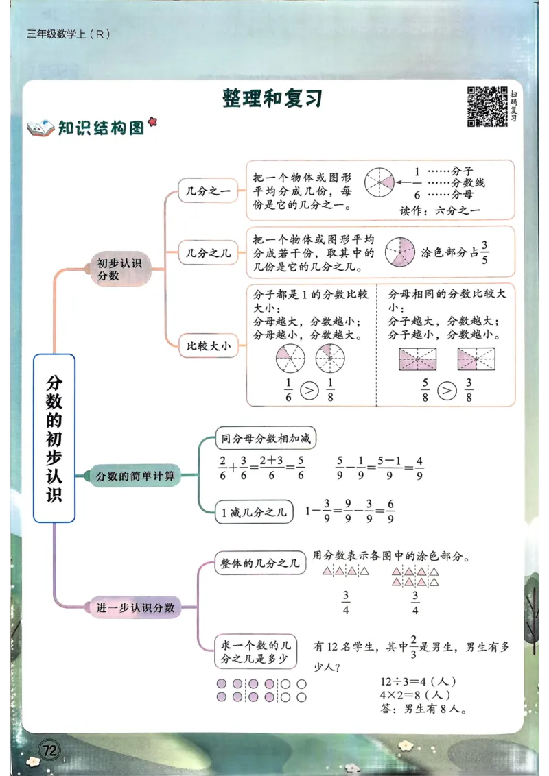 三年级数学上册人教版25秋《黄冈小状元作业本》_小学1-6年级《黄冈小状元》含测评卷和作业本_「1-6年级数学上册人教版黄冈小状元作业本》」含测评卷+答案