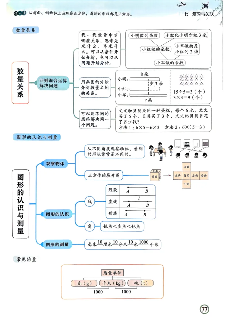 三年级数学上册人教版25秋《黄冈小状元作业本》_小学1-6年级《黄冈小状元》含测评卷和作业本_「1-6年级数学上册人教版黄冈小状元作业本》」含测评卷+答案