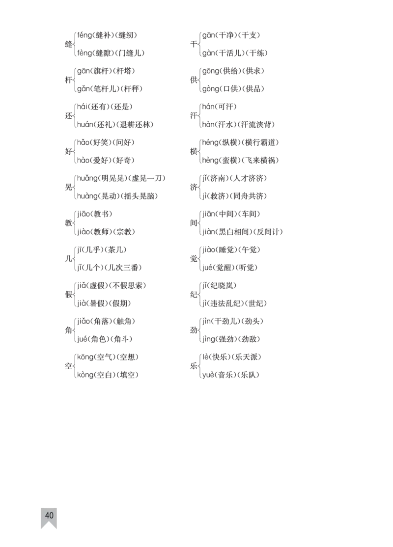 七彩课堂六语上单元核心知识点专练_25秋1-6年级语文上册课件教案_25秋统编版语文六年级上册_统编版语文六年级上册教学资源包（25秋七彩课堂）_10.期末复习_单元核心知识点专练