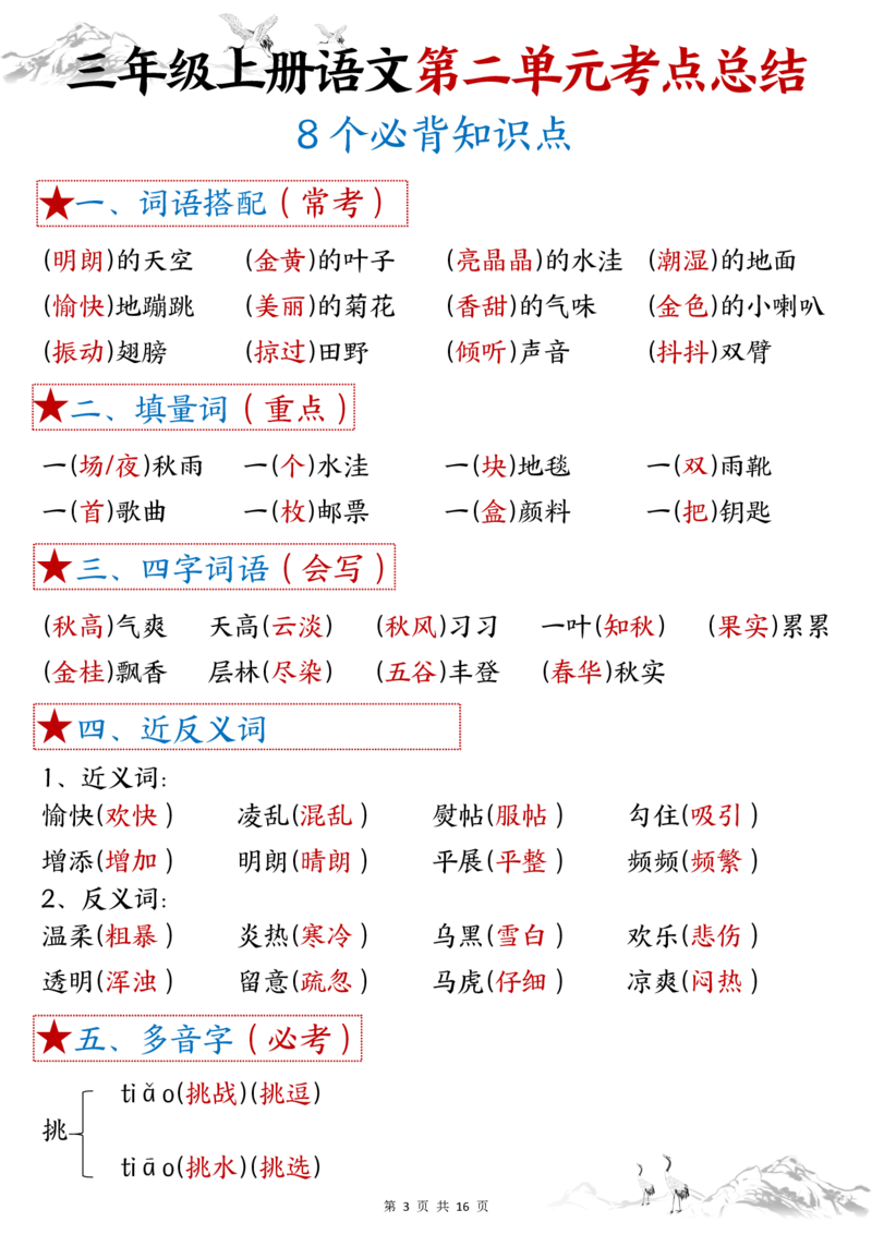 三年级上册语文1-8单元考点(1)(1)_小学1-6年级常用的上册资源汇总_三年级上册资料(1)