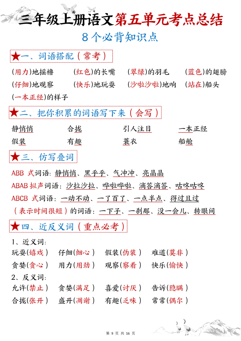 三年级上册语文1-8单元考点(1)(1)_小学1-6年级常用的上册资源汇总_三年级上册资料(1)