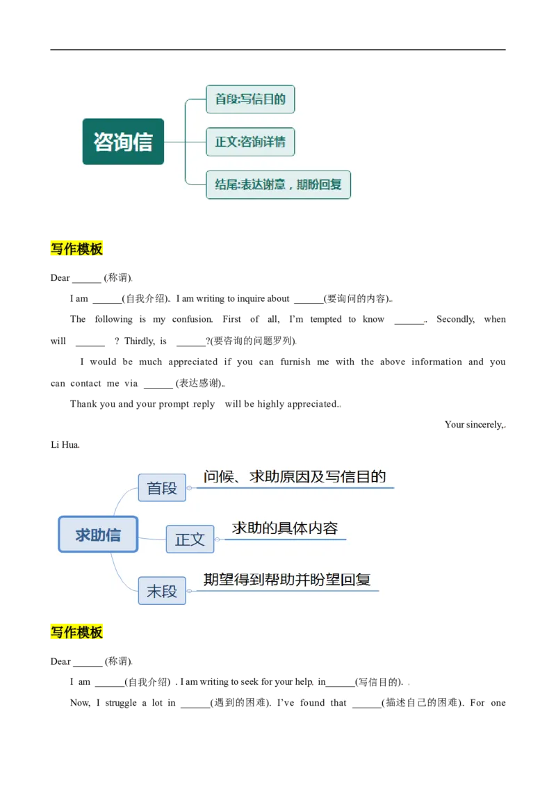 查补易混易错点13应用文写作之申请信、咨询信、求助信（解析版）_03高考英语_通用版（老高考）复习资料_2023年复习资料_三轮复习