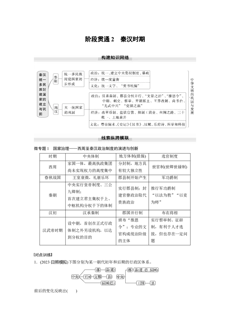 板块一　第二单元　阶段贯通2　秦汉时期_07高考历史_2025年新高考资料_一轮复习_2025高考大一轮复习讲义+课件精准备考2025年新高三历史一轮复习备课课件（完结）