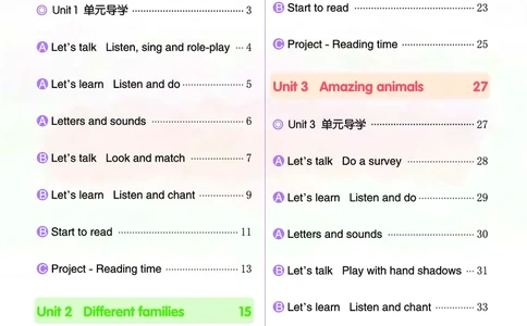 三上作业本_小学1-6年级《黄冈小状元》含测评卷和作业本_25秋黄冈小状元作业本3-6英语人教版