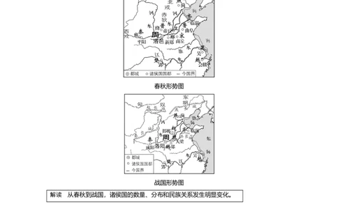 板块一　第一单元　第2讲　诸侯纷争与变法运动_07高考历史_2025年新高考资料_一轮复习_2025高考大一轮复习讲义+课件精准备考2025年新高三历史一轮复习备课课件（完结）_525