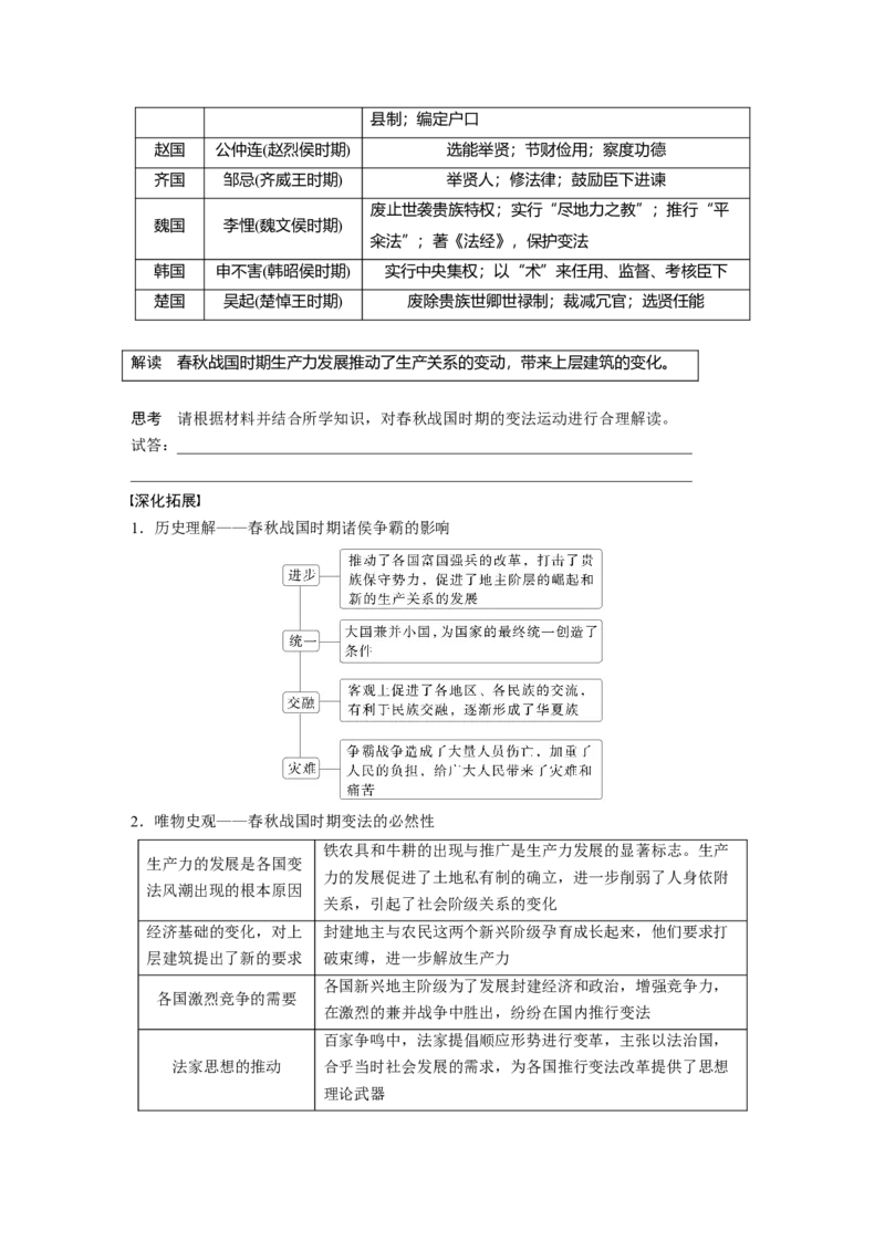 板块一　第一单元　第2讲　诸侯纷争与变法运动_07高考历史_2025年新高考资料_一轮复习_2025高考大一轮复习讲义+课件精准备考2025年新高三历史一轮复习备课课件（完结）_525