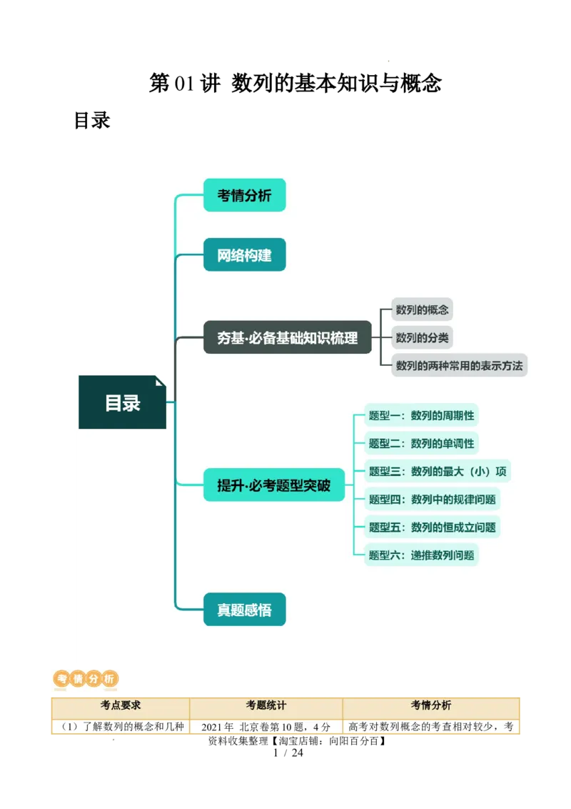 第01讲数列的基本知识与概念（六大题型）（讲义）（解析版）_02高考数学_新高考复习资料_2024年新高考资料_一轮复习资料_第六章数列