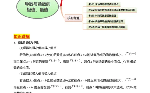 第04讲导数与函数的极值、最值（教师版）_02高考数学_2025年新高考资料_一轮复习_备战2025年高考数学一轮复习考点帮_备战2025年高考数学一轮复习考点帮（新高考通用）（完结）