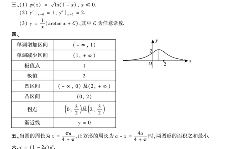 1988年数二真题答案速查公众号&ldquo;考研小舟&rdquo;持续更新中公众号：考研小舟_27考研真题_考研数学一、二、三历年真题+考研数学资料（1994-2026）_考研数学真题（1987-2026）_数学二
