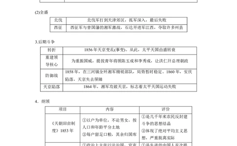 板块二　第六单元　第14讲　国家出路的探索_07高考历史_2025年新高考资料_一轮复习_2025高考大一轮复习讲义+课件精准备考2025年新高三历史一轮复习备课课件（完结）_314