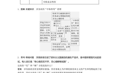 板块二　第六单元　第14讲　国家出路的探索_07高考历史_2025年新高考资料_一轮复习_2025高考大一轮复习讲义+课件精准备考2025年新高三历史一轮复习备课课件（完结）_314