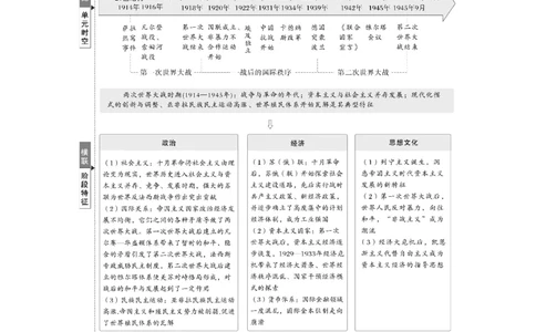 板块四　第十四单元　第39讲　第一次世界大战与战后国际秩序_07高考历史_2025年新高考资料_一轮复习_2025高考大一轮复习历史（人教版）_学生用书Word版文档全书_2025大一轮复习讲义
