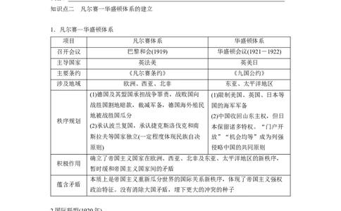 板块四　第十四单元　第39讲　第一次世界大战与战后国际秩序_07高考历史_2025年新高考资料_一轮复习_2025高考大一轮复习历史（人教版）_学生用书Word版文档全书_2025大一轮复习讲义