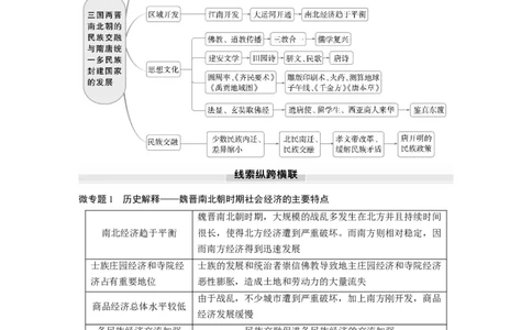 板块一　第三单元　阶段贯通3　魏晋至隋唐时期_07高考历史_2025年新高考资料_一轮复习_2025高考大一轮复习讲义+课件精准备考2025年新高三历史一轮复习备课课件（完结）_243